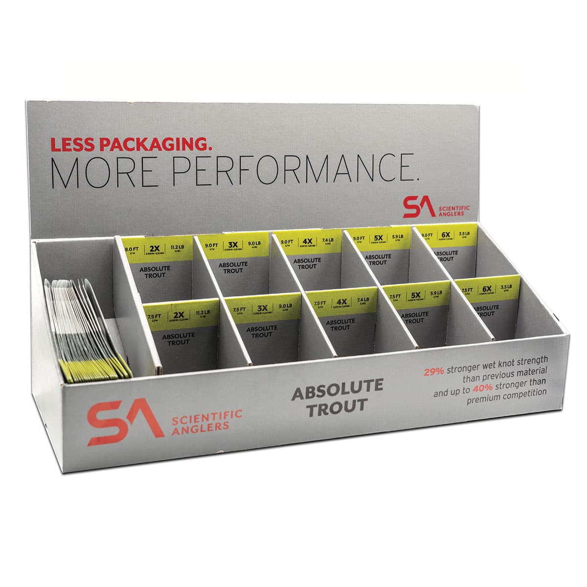 Scientific Anglers Takes Packaging to the Next Level